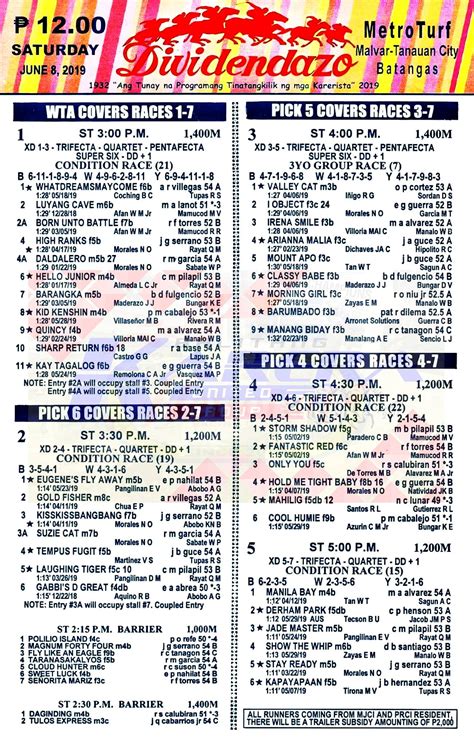 metro turf dividendazo race program today|BALITANG KARERA .
